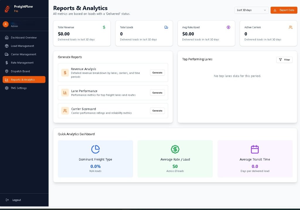 TMS Dashboard Preview