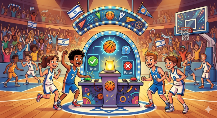 חידון הכדורסל של ישראל