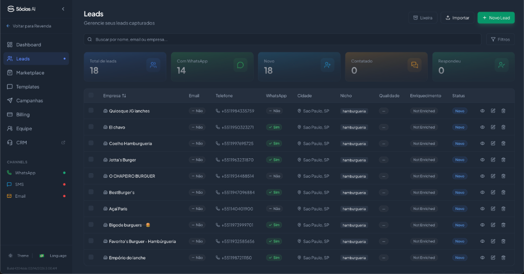 Prospecção Dashboard