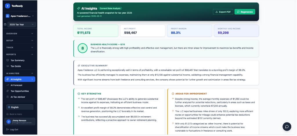 AI Insights - Current state analysis