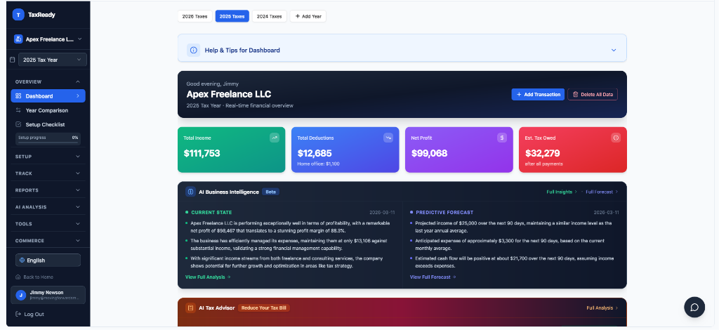 Dashboard - Real-time financial overview