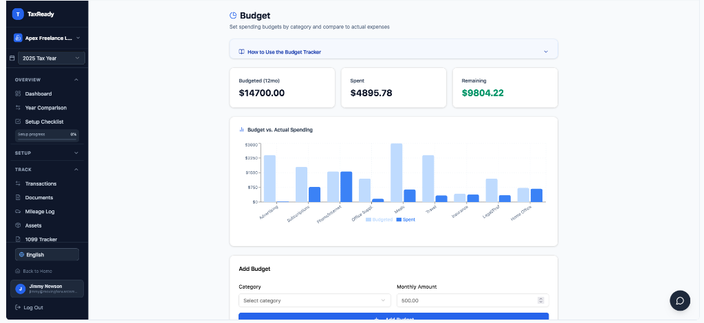 Budget tracking by category