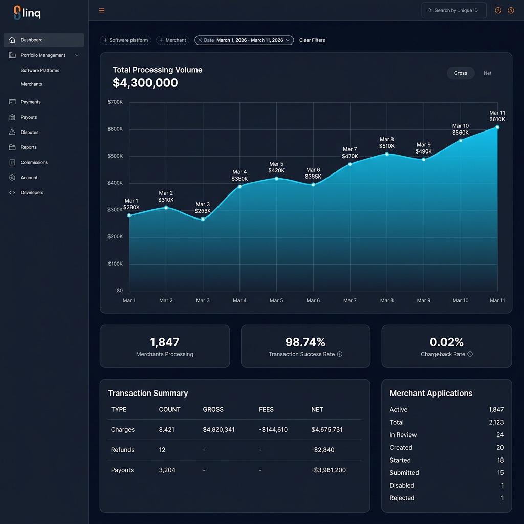 Merchant Focus Signapay Application Merchant Focus