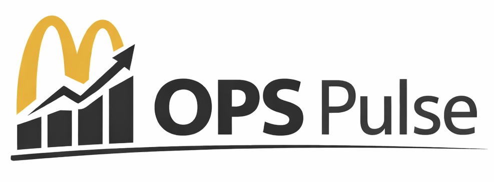 OPS template preview