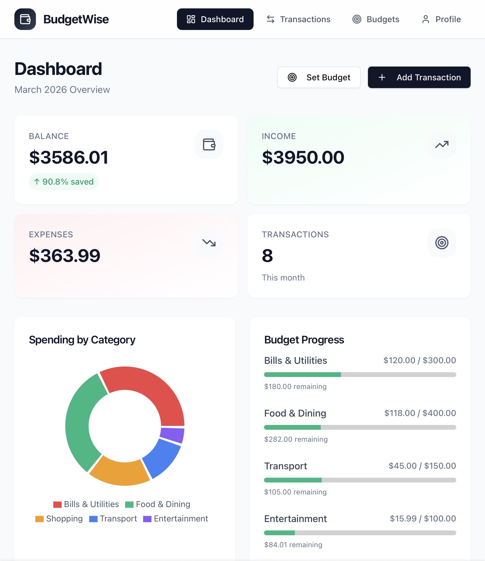 Budget wise  template preview