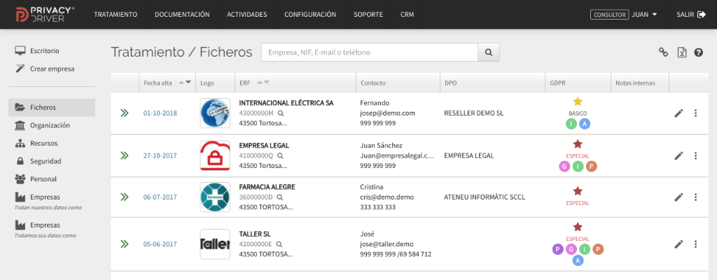 Plataforma Privacy Driver