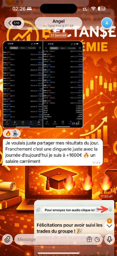 Résultats
