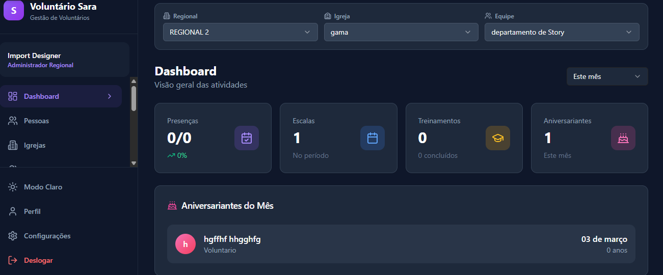 volunteers Sara beta 0.0.2.1 template preview