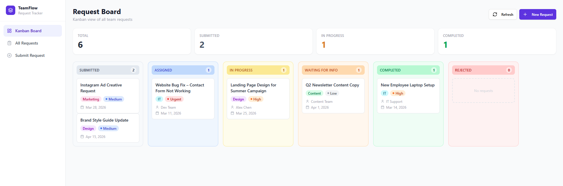 RequestDesk - Team Request Management System template preview