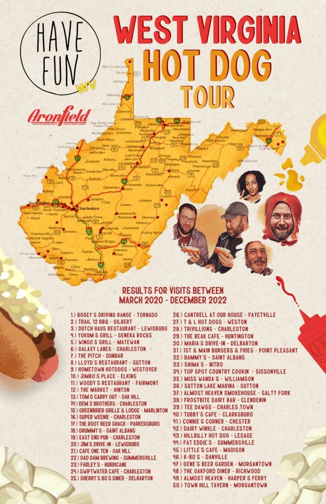 WV Hot Dog Tour Map