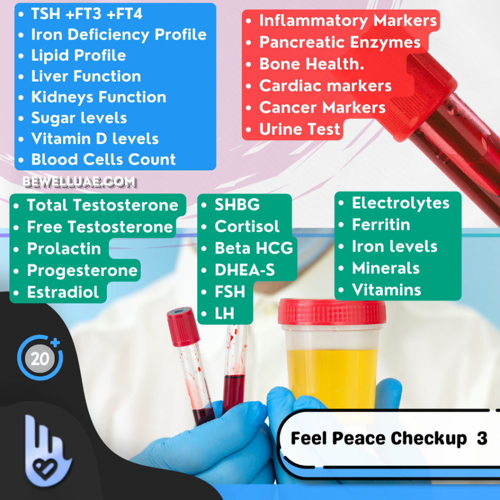 Feel Peace Checkup 3