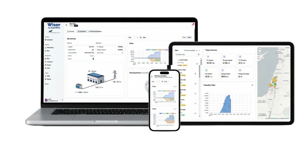 Wiser EMS Platform Mockup