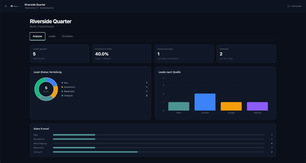 ImmoLead Dashboard interface