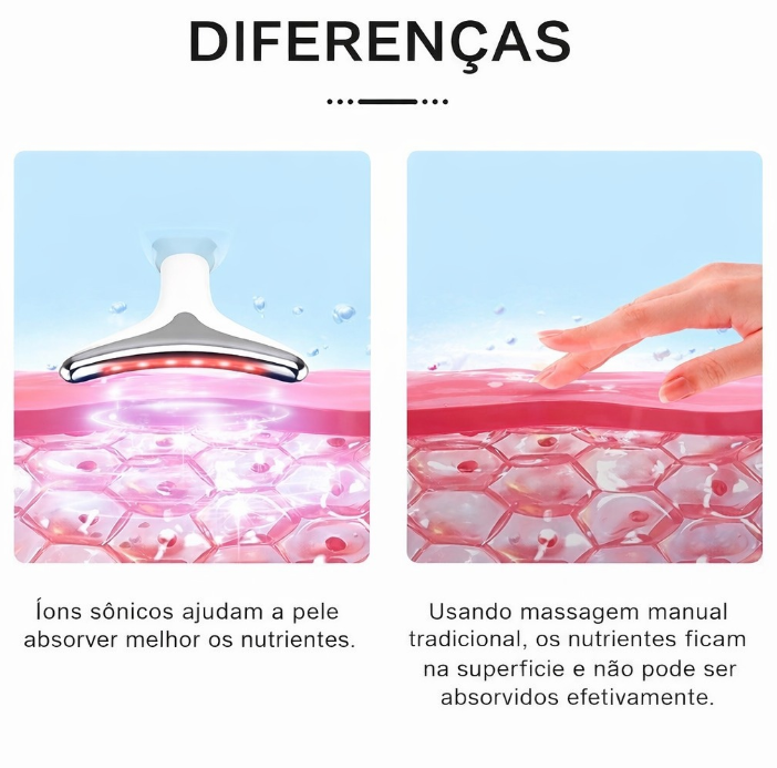Diferença - Íons Sônicos vs Manual