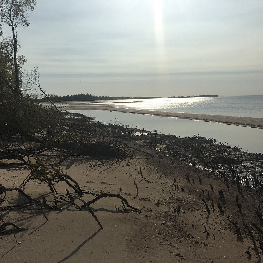 Beach Guide | B.Bare Beachworld