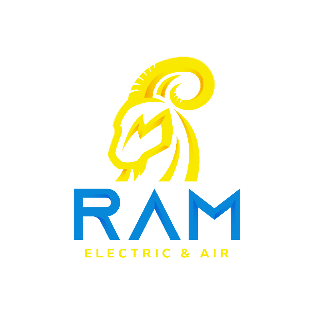 RAM