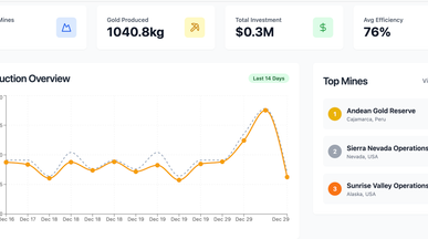 TokenizedMine template preview