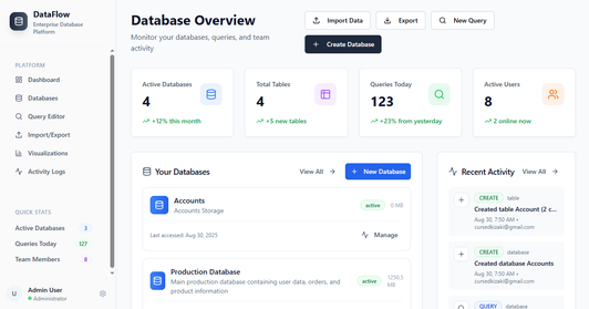 DataFlow app template built with Base44
