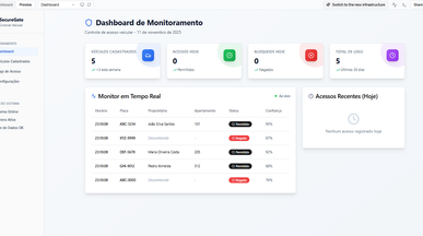SecureGate template preview