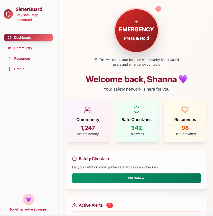 SisterGuard template preview