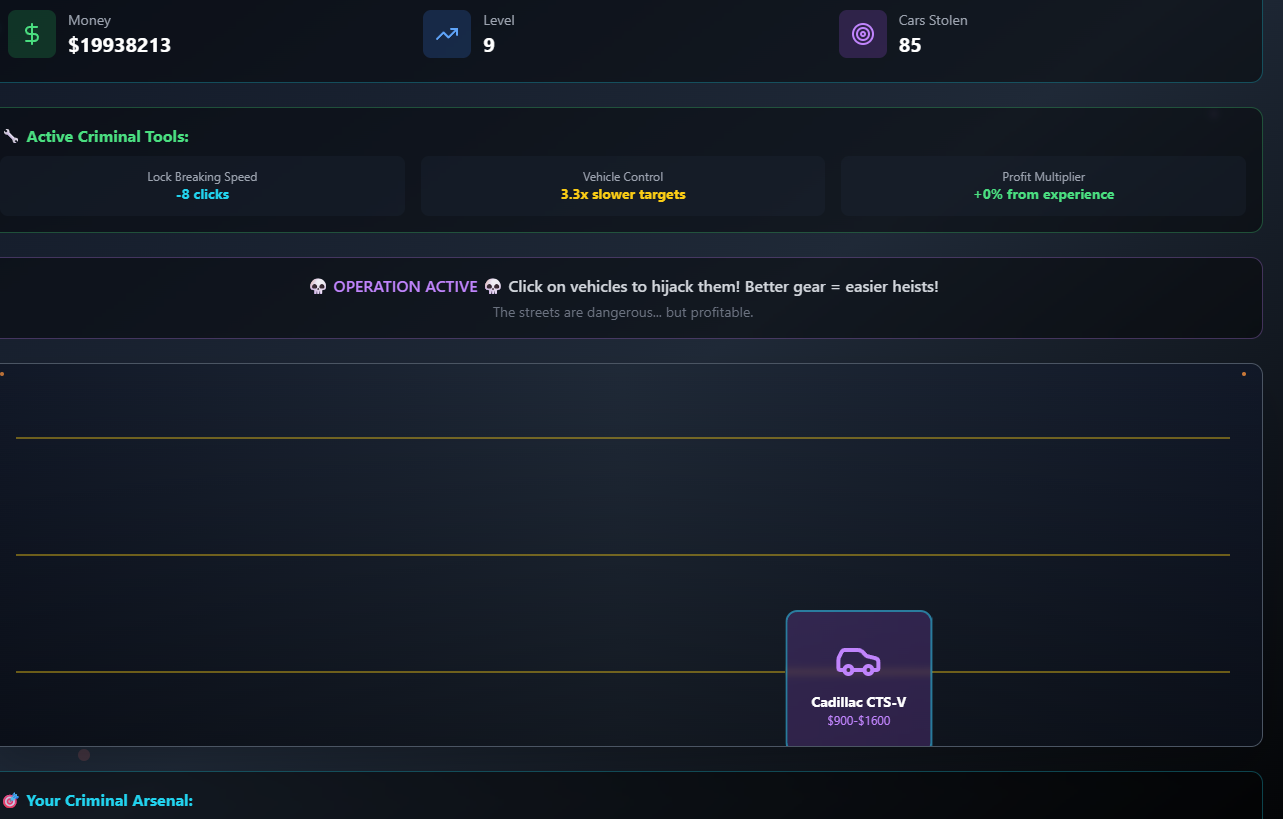 Street Hustle  template preview