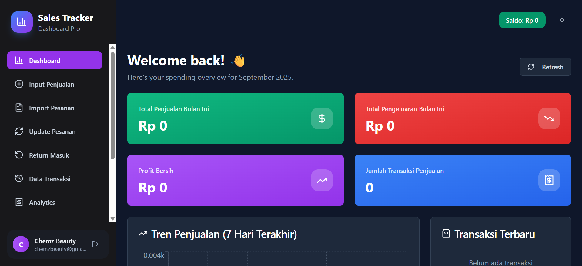 Dashboard Pro template preview