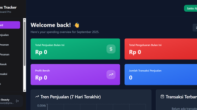 Dashboard Pro template preview
