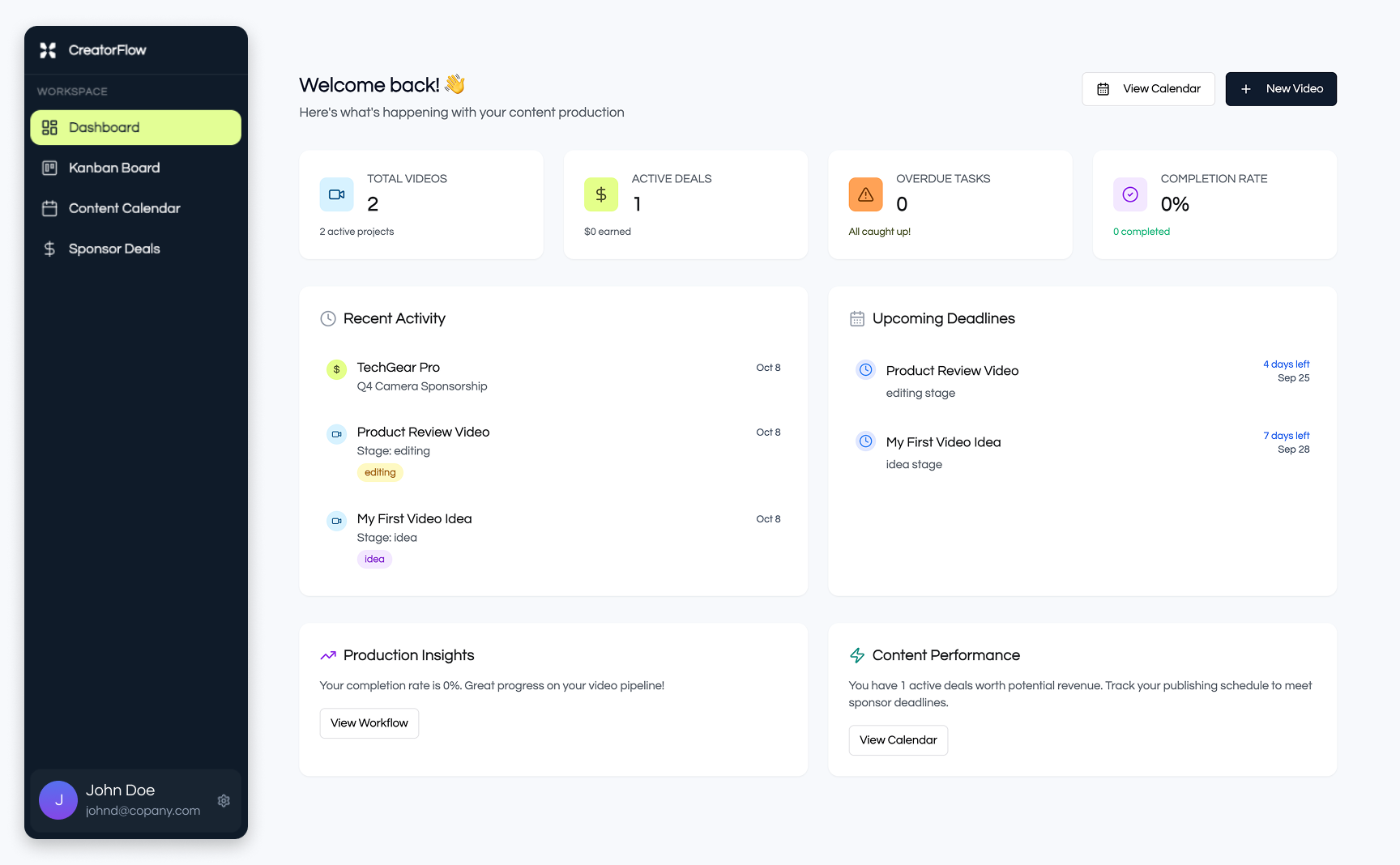 CreatorFlow template preview