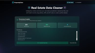 Propensity Clean template preview
