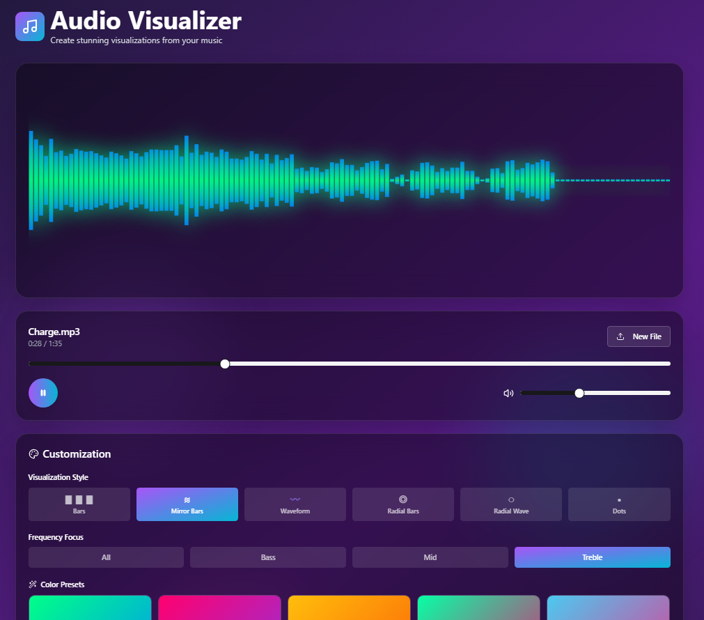 Aura Vision template preview