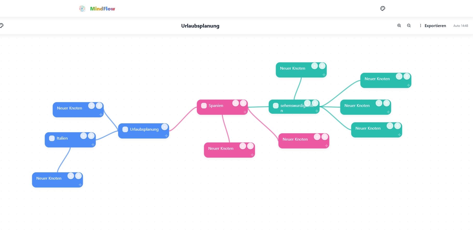 MindFlow template preview