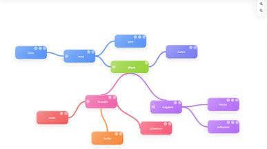 MindFlow template preview