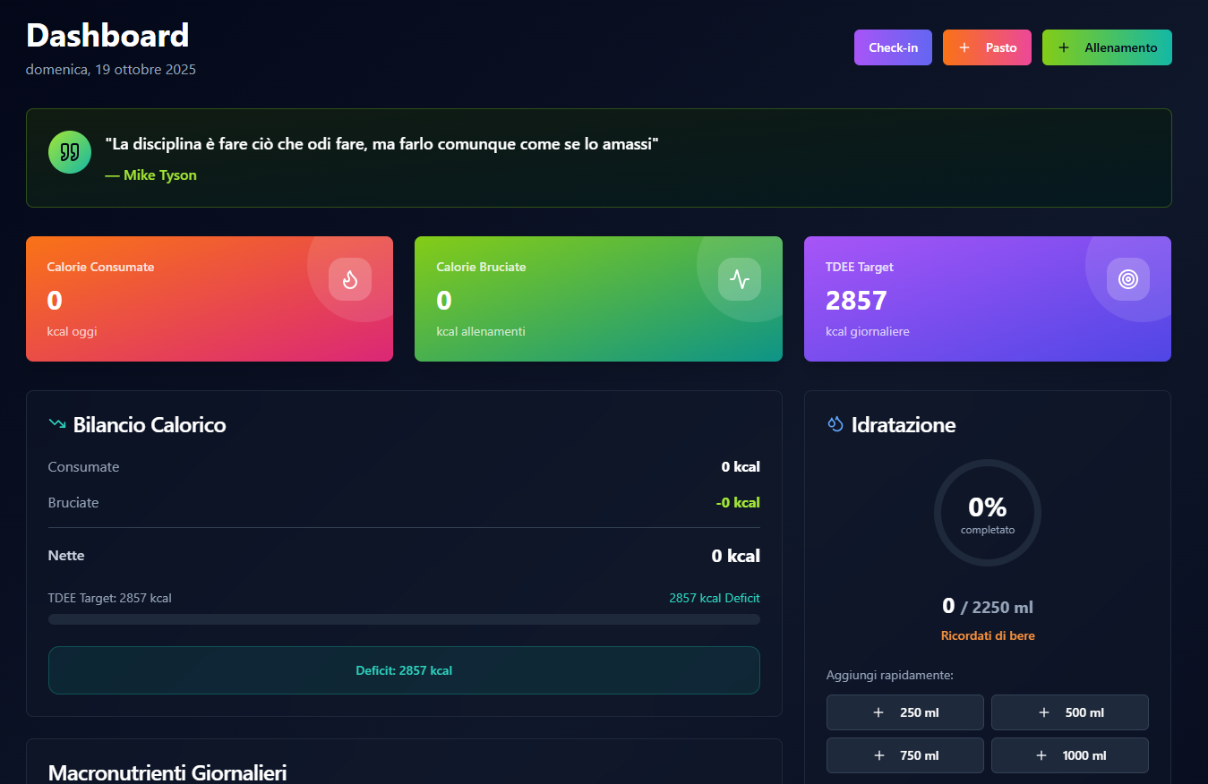 FitSight Coach template preview