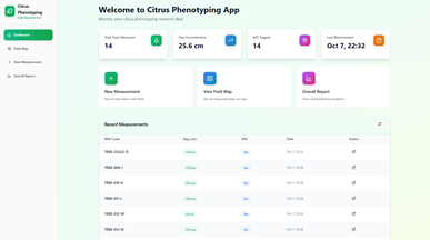 Citrus Phenotyping App template preview