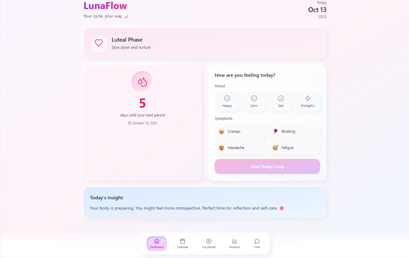 LunaFlow template preview