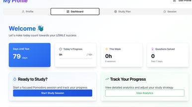MedPath USMLE template preview