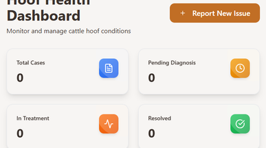 HoofCare Pro template preview