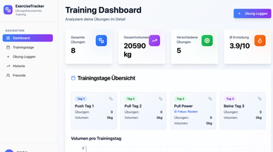 ExerciseTracker for Champs template preview