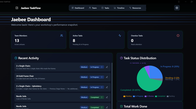 Jaebee TaskFlow template preview