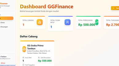 GGFinance template preview