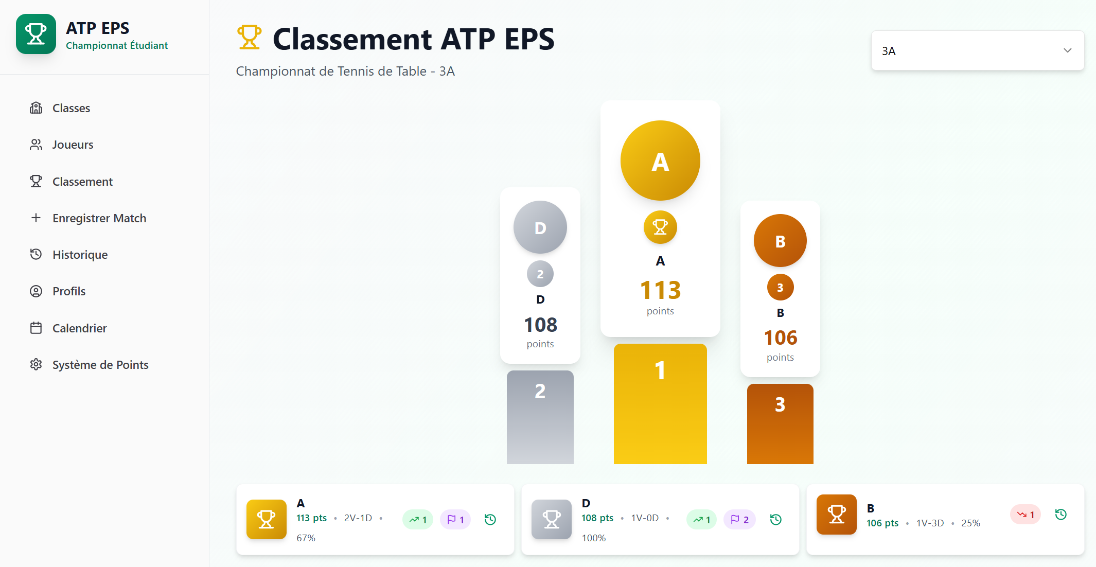 Tournoi EPS - Format ATP template preview