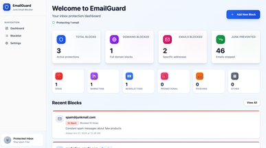 EmailGuard template preview