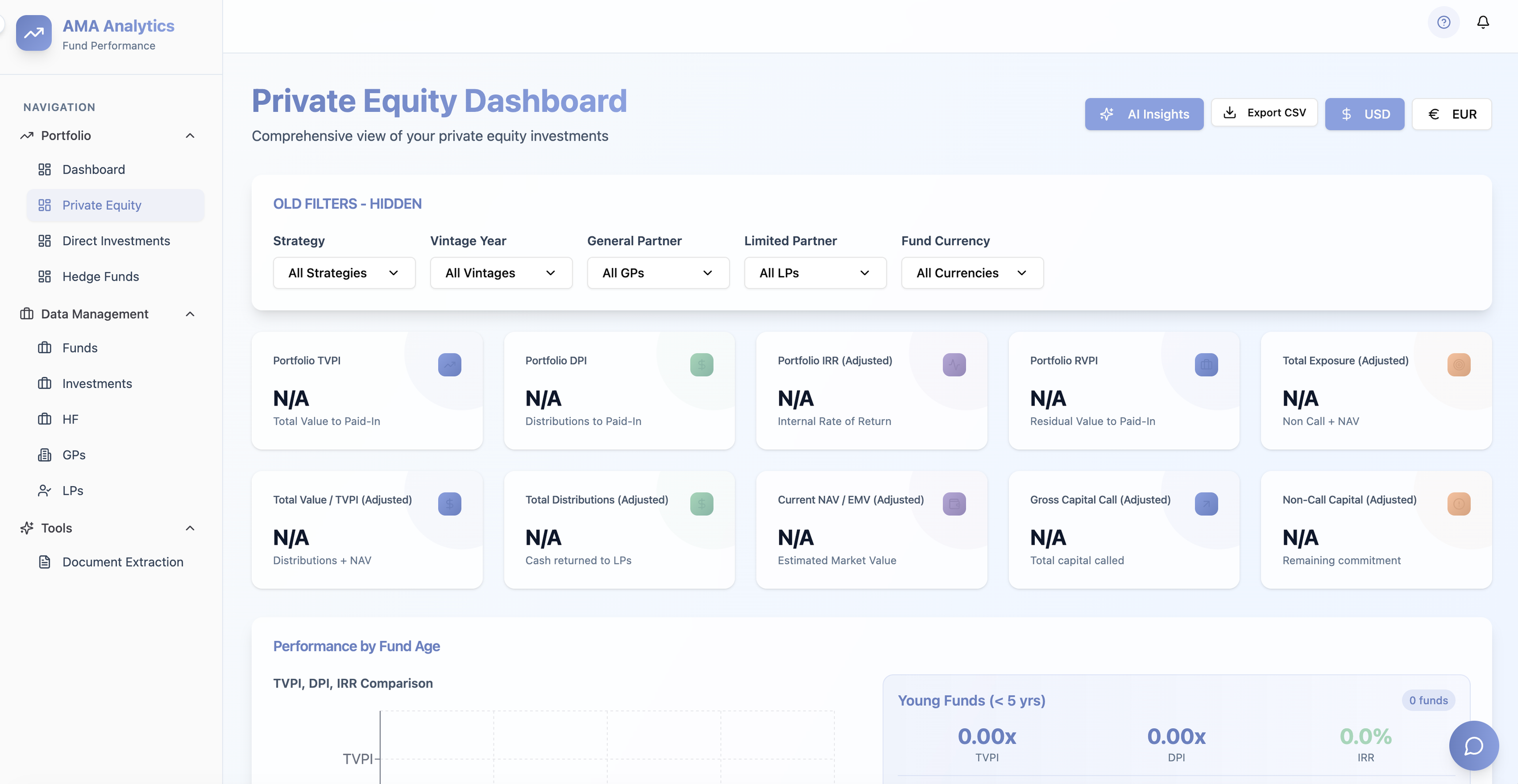 Private Equity Analytics template preview