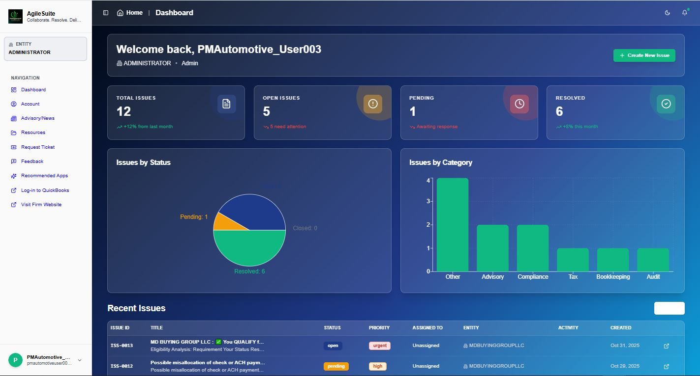 AgileSuite: Client Management Dashboard template preview
