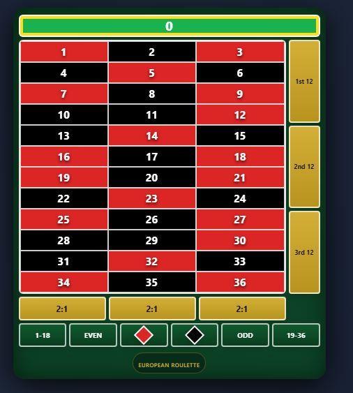 Roulette Test Club template preview