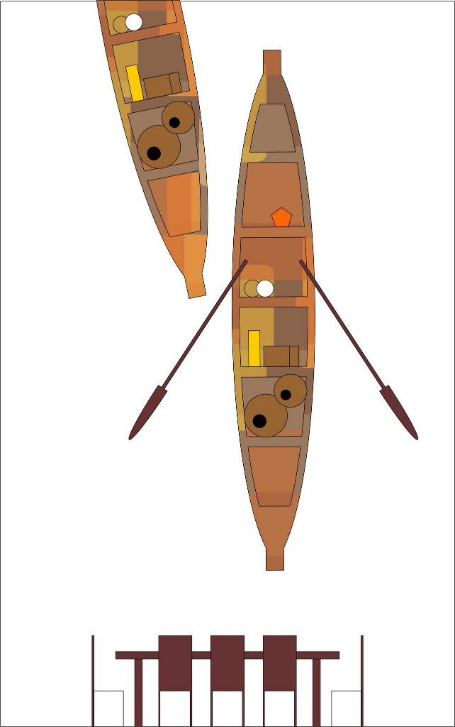 River Journey