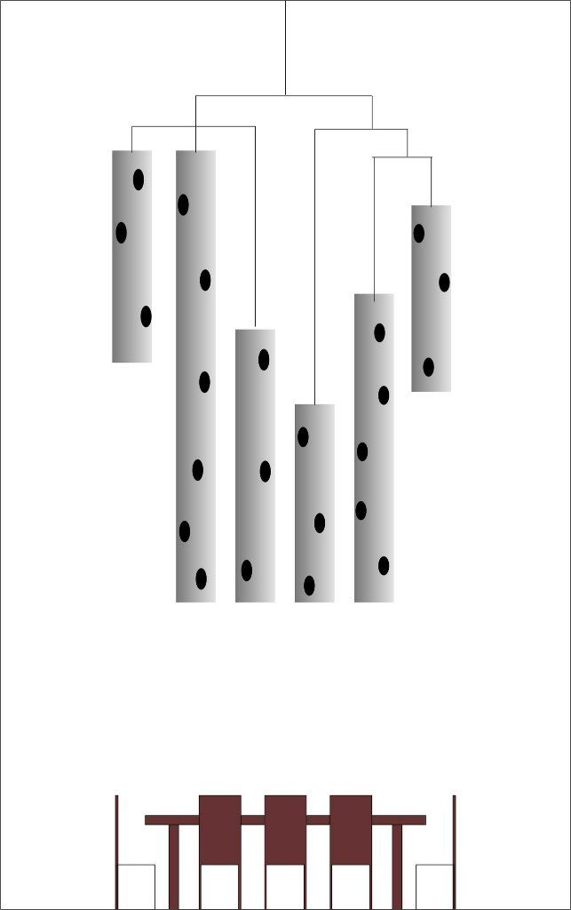 Harmony Tubes