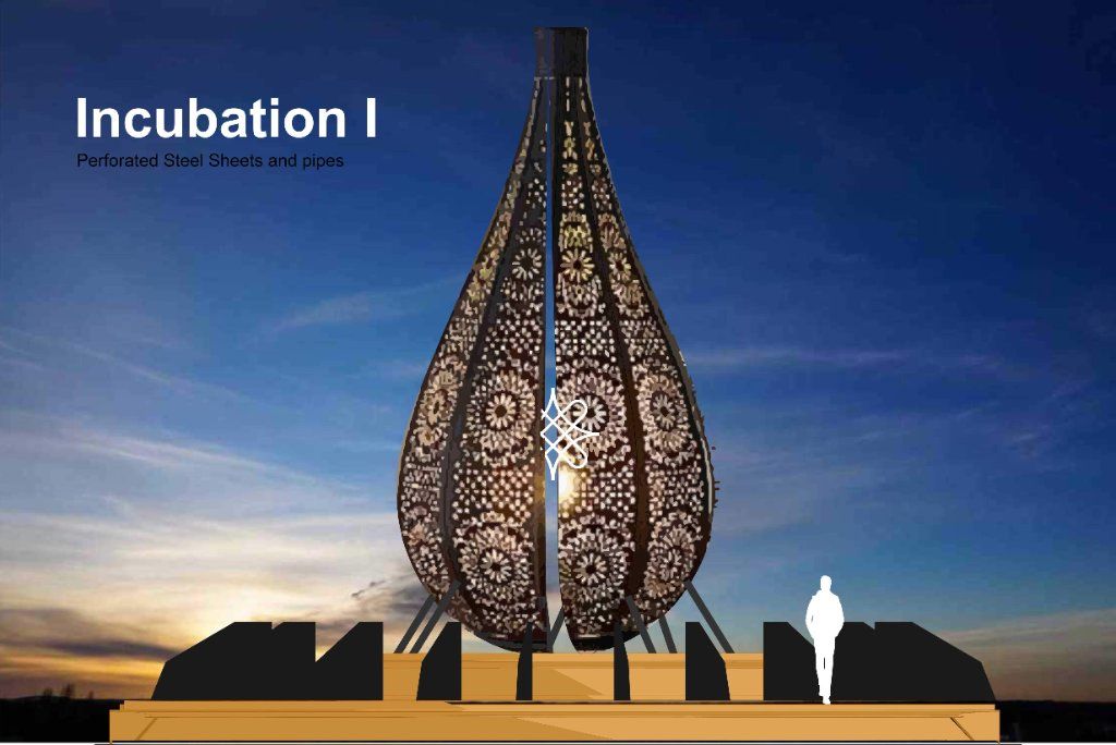 Incubation