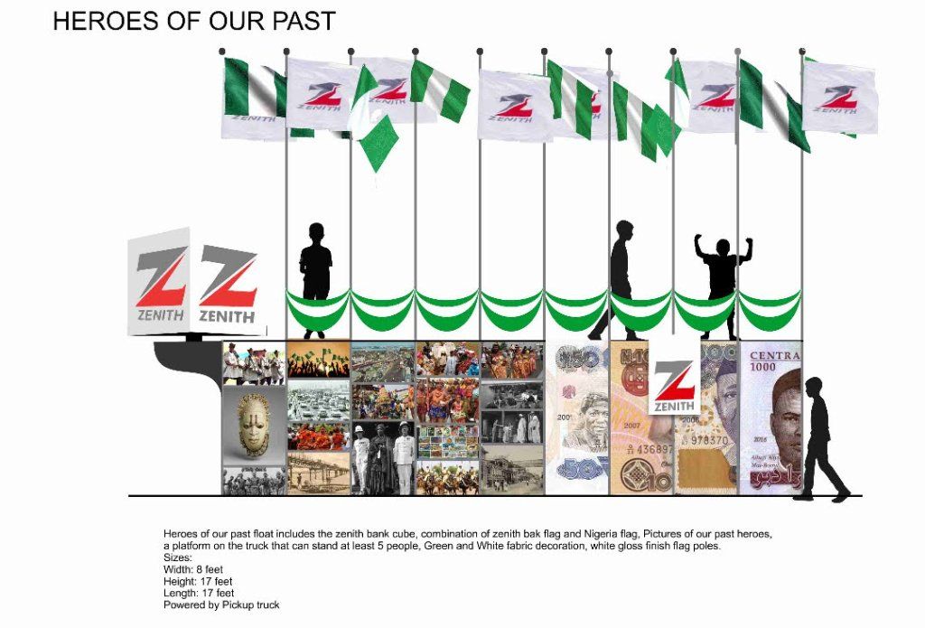 Nigeria, We Hail Thee (Mini Float)