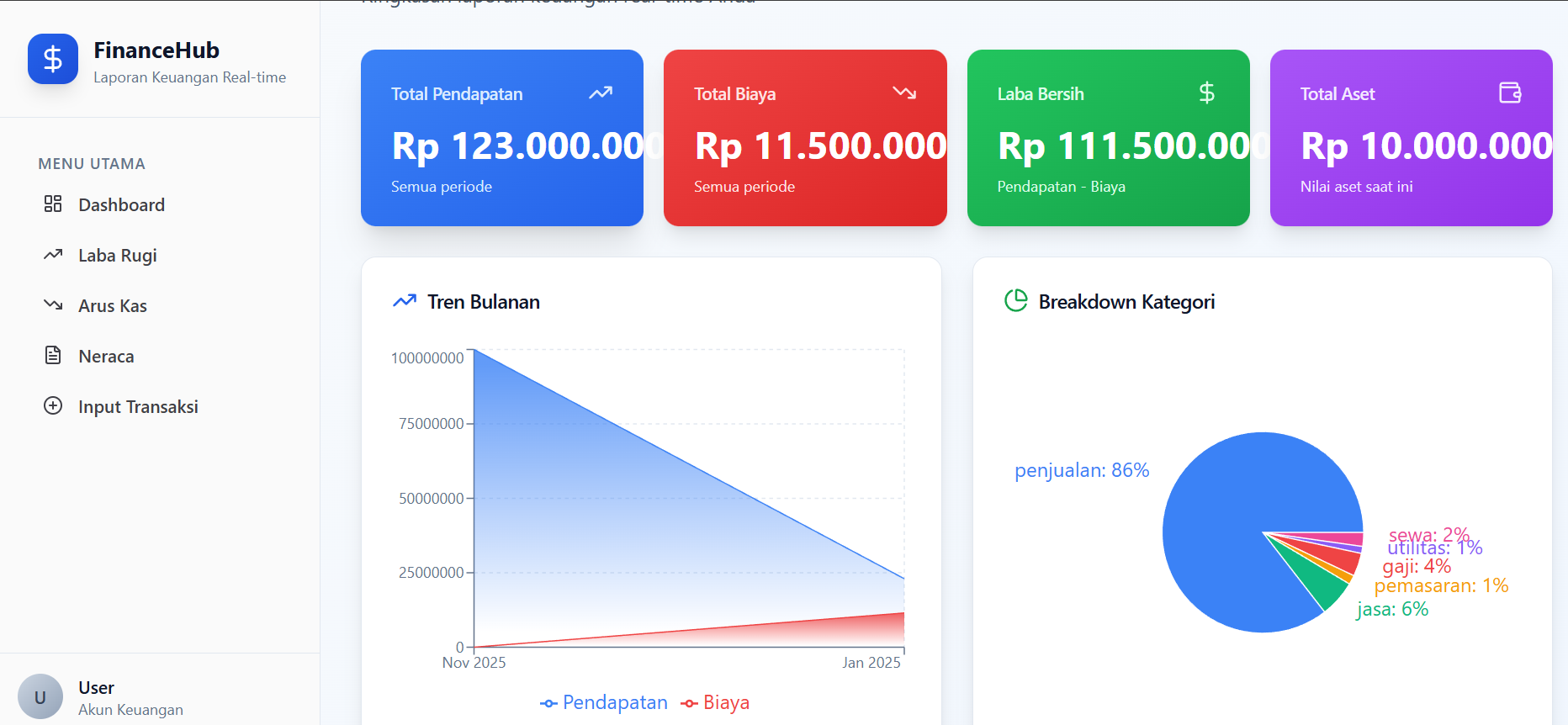RealTrak template preview